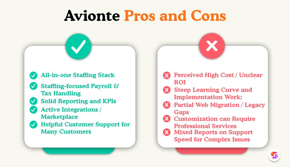 avionte-reviews