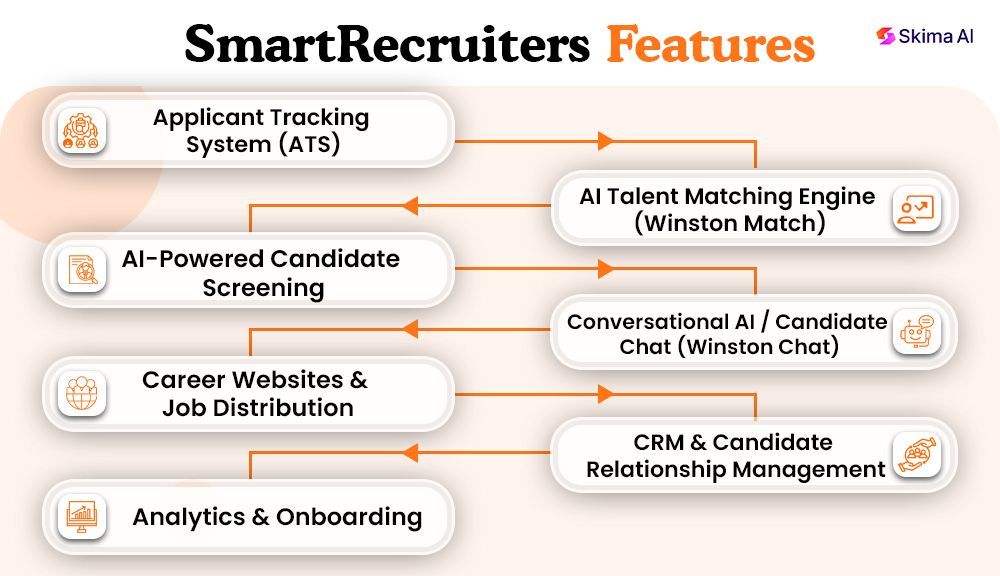 smartrecruiters-reviews.jpg