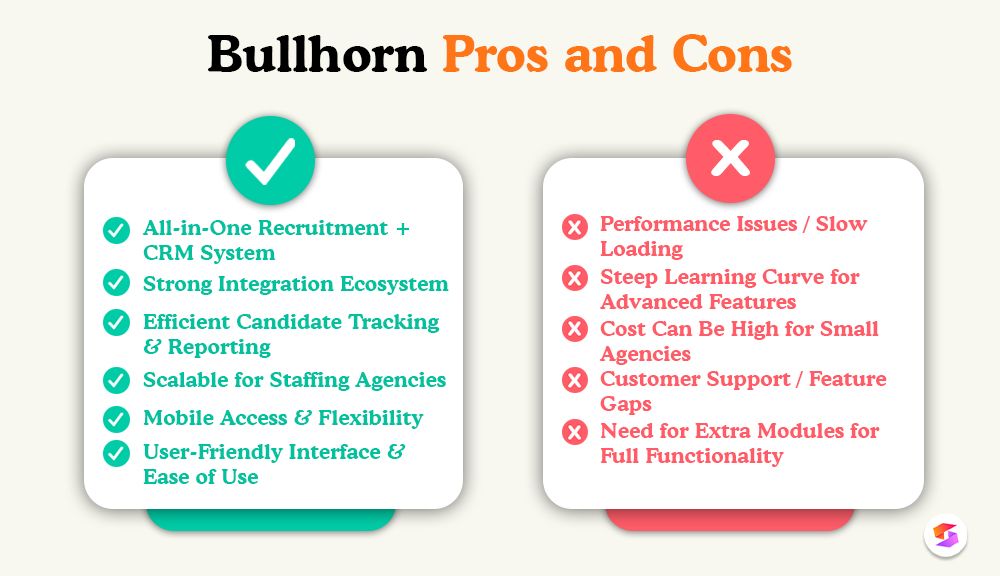 pros-and-cons-bullhorn