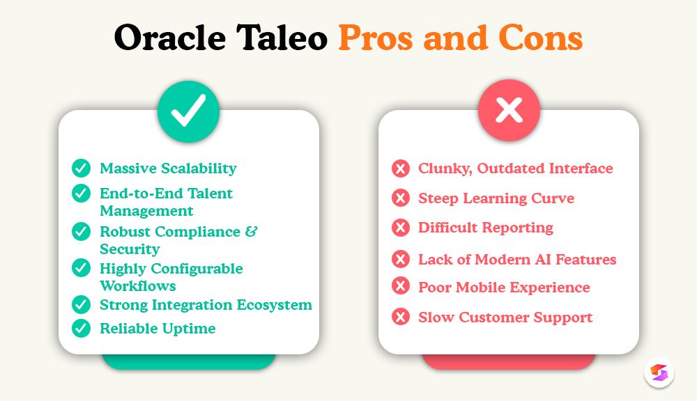 pros-and-cons-oracle