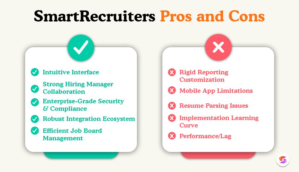 pros-and-cons-of-smartRecruiters