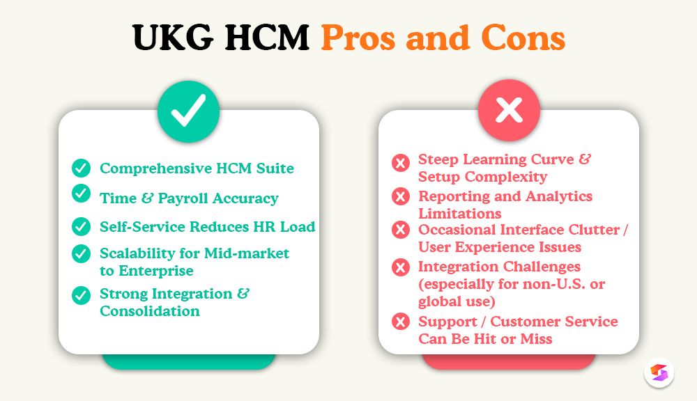 pros-and-cons-ukg