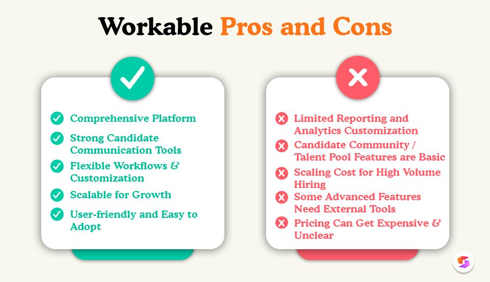 pros-and-cons-workable