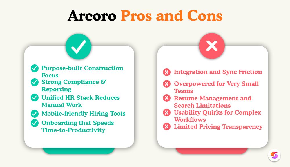 arcoro-reviews