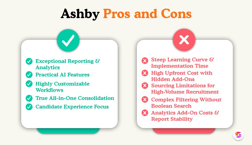 ashby-reviews