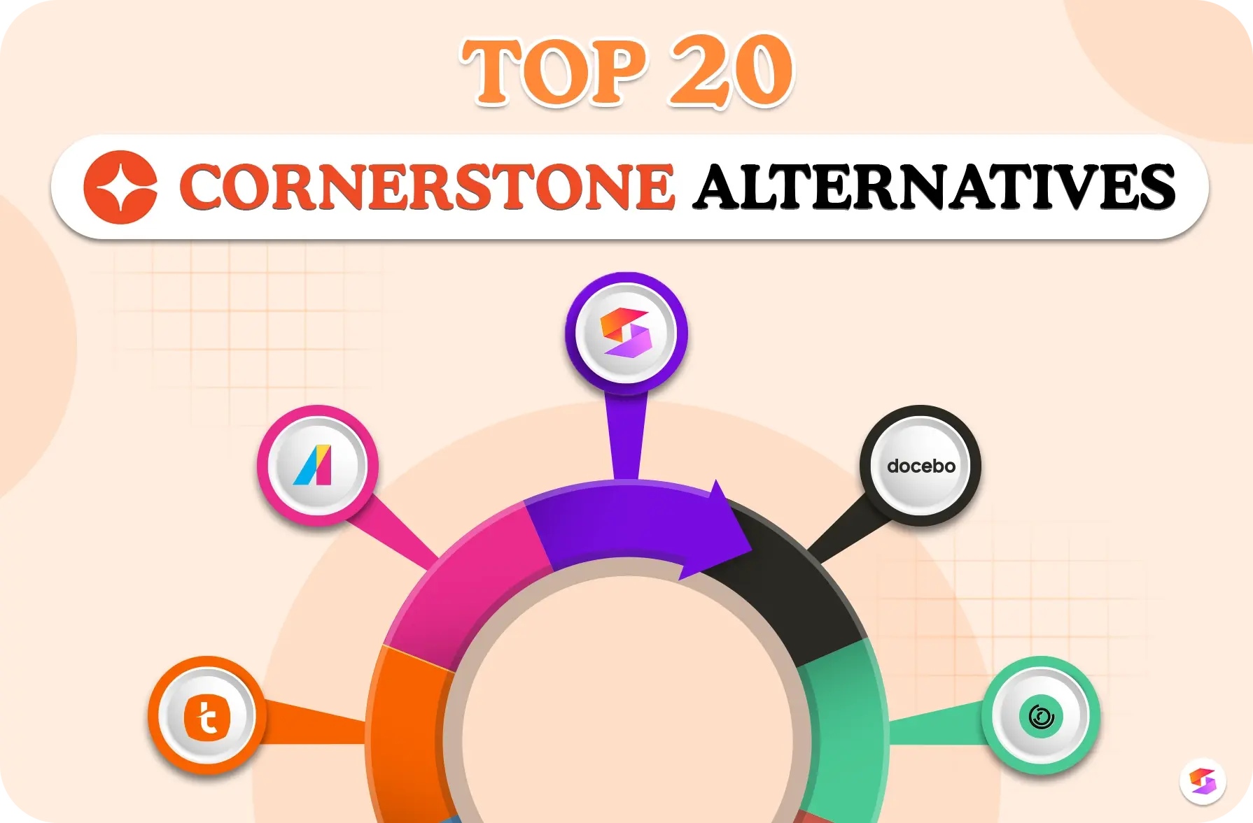 20 Best Cornerstone Alternatives in 2026 (Expert Reviews)