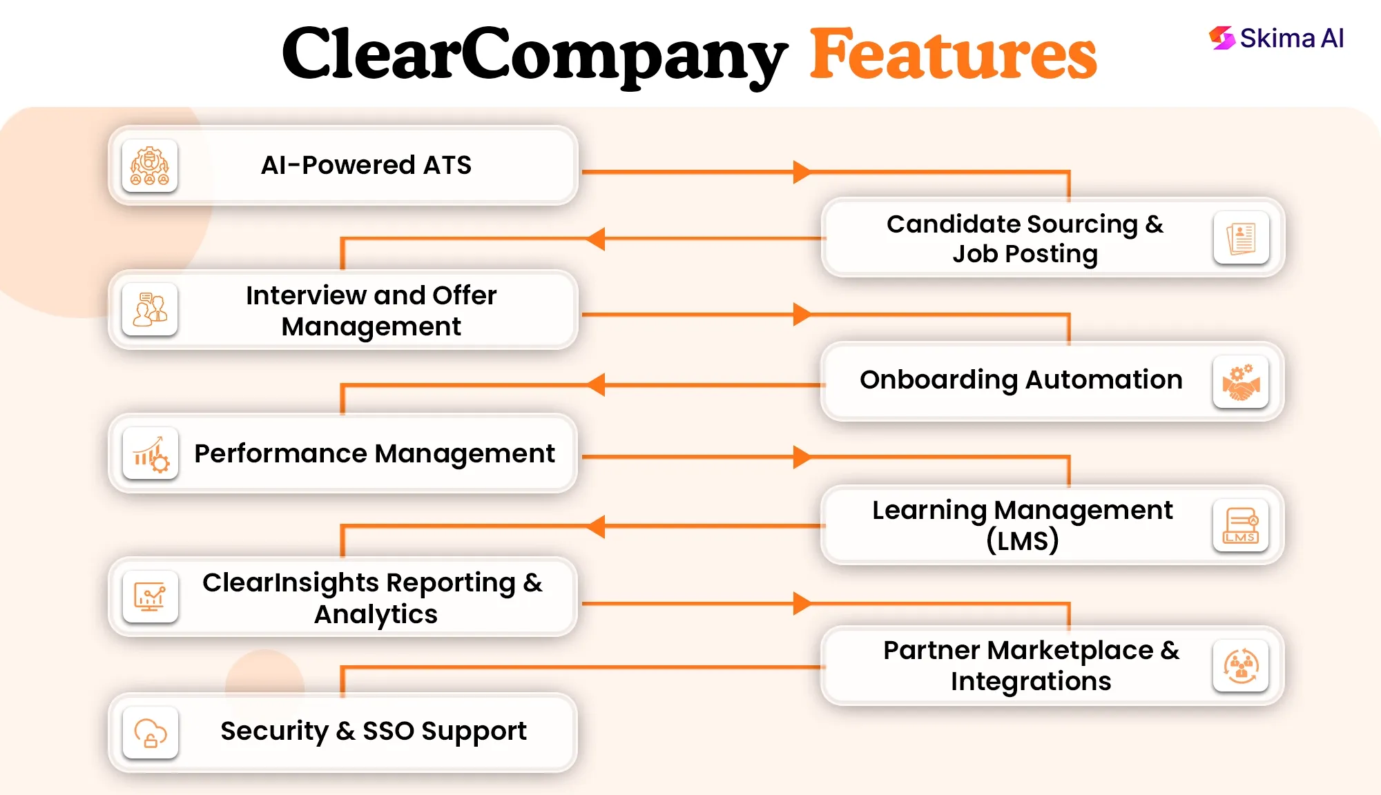 clearcompany-reviews