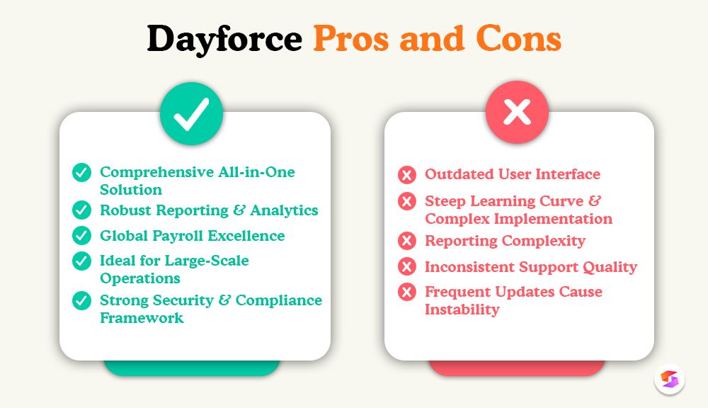 dayforce-reviews