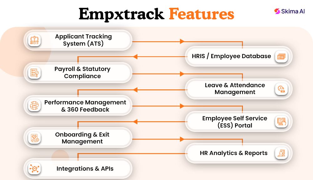 empxtrack-reviews