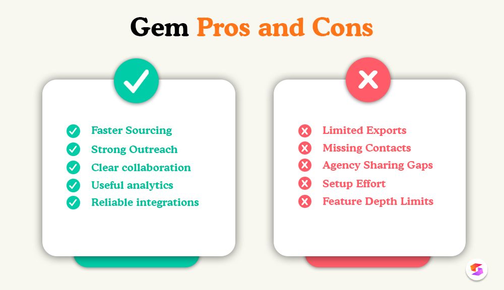 gem-reviews