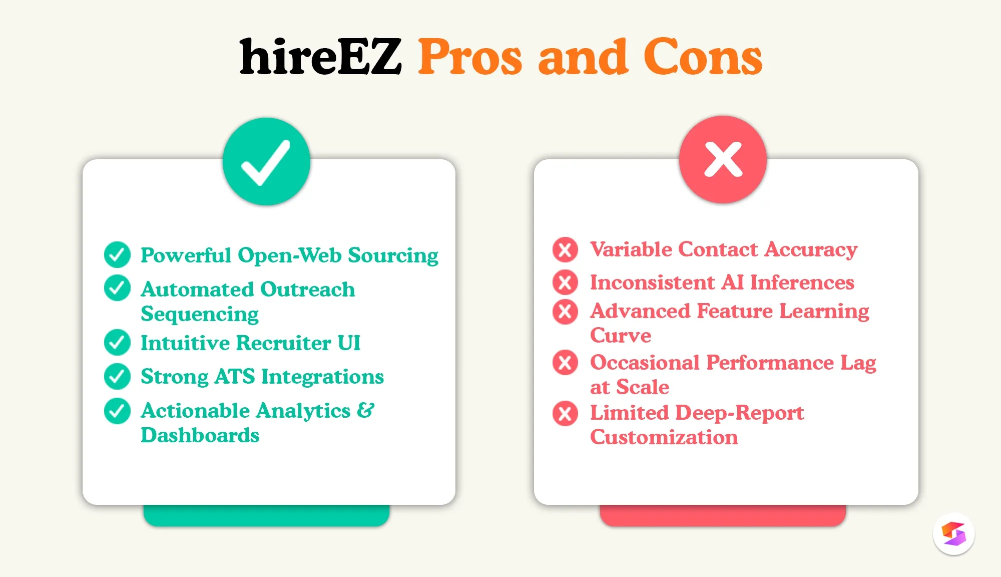 hireez-reviews