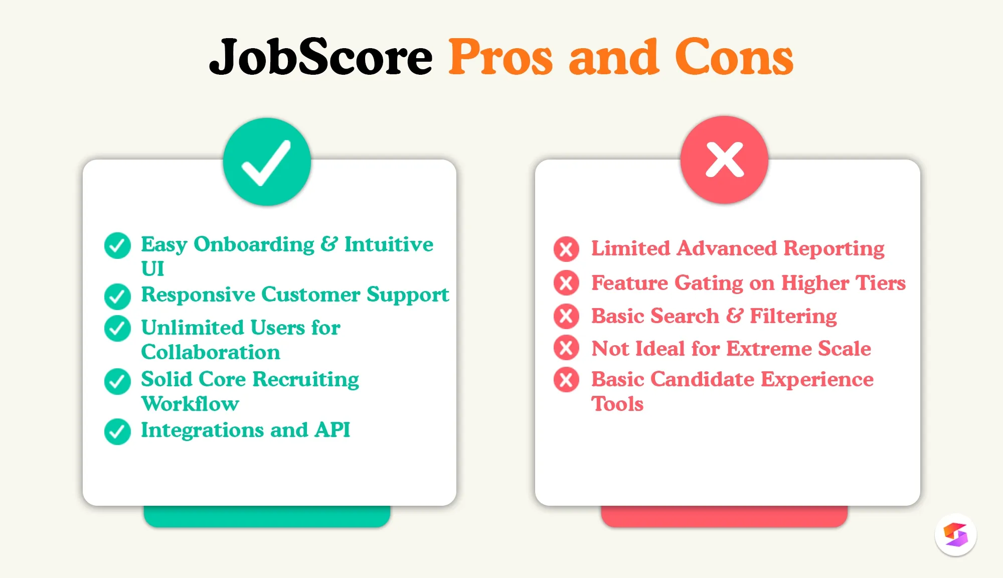 jobscore-reviews
