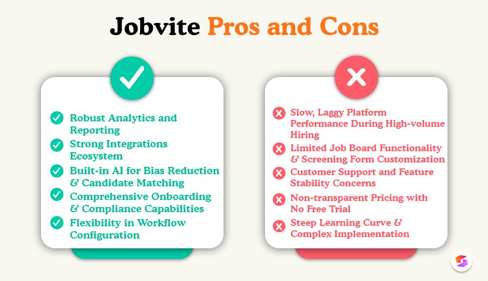 jobvite-reviews