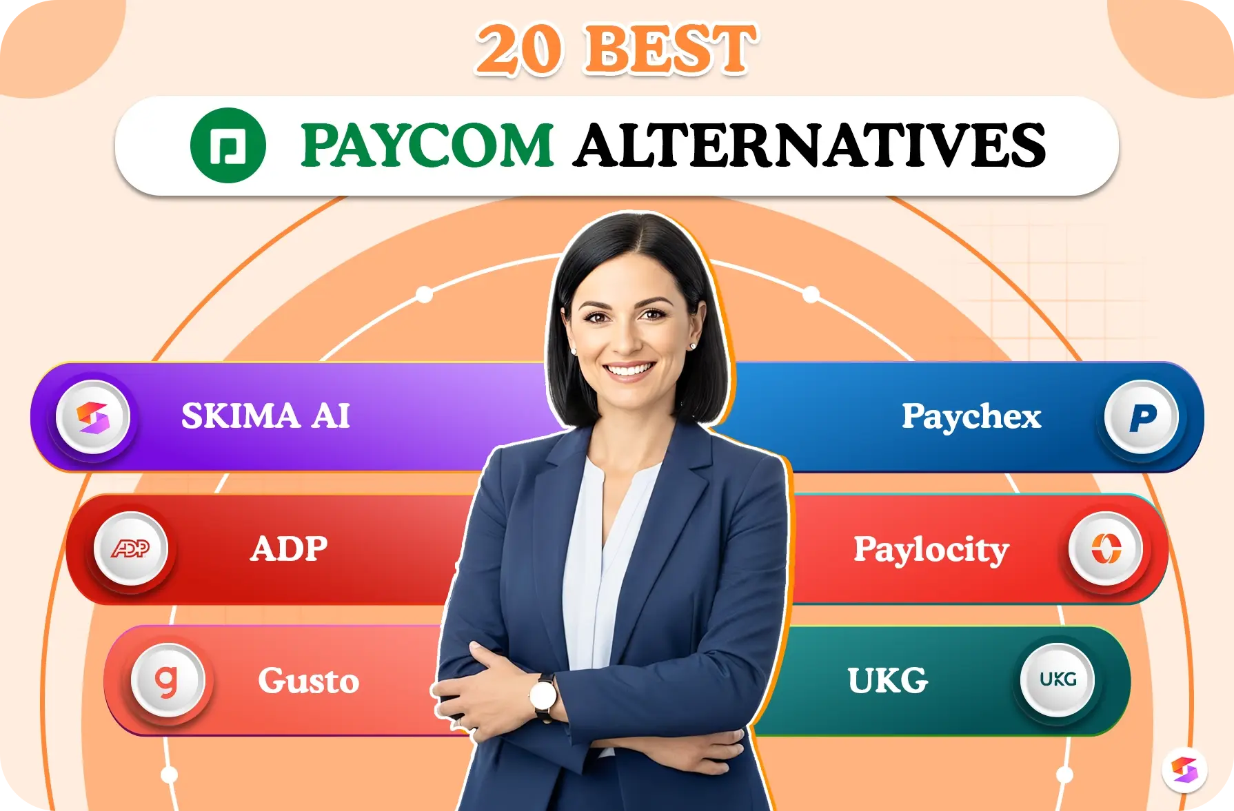 Top 20 Best Paycom Alternatives and Competitors in 2026