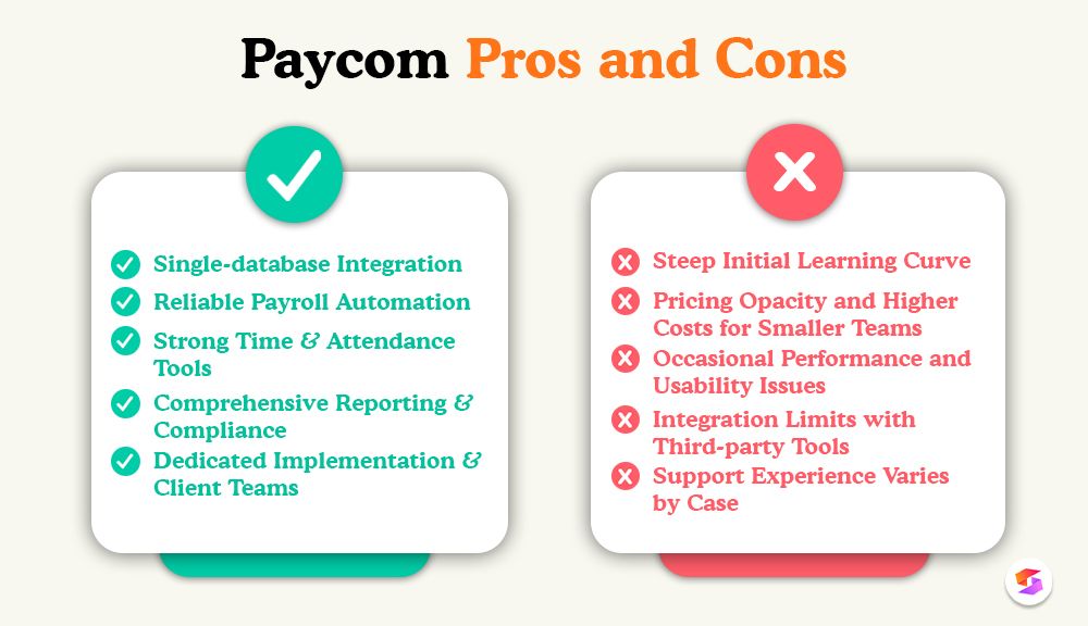 paycom-reviews