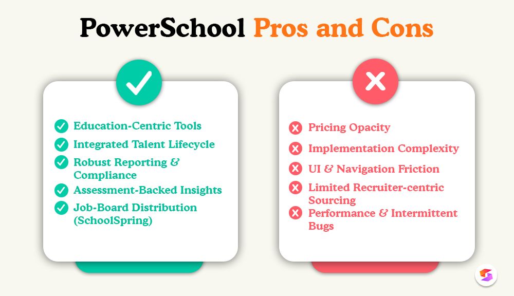 powerschool-reviews
