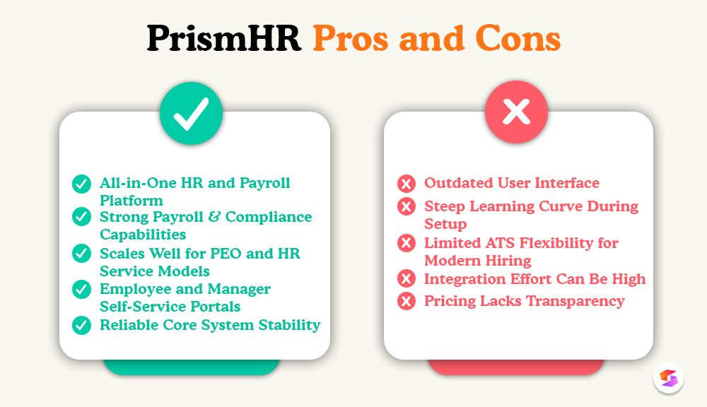 prismhr-reviews