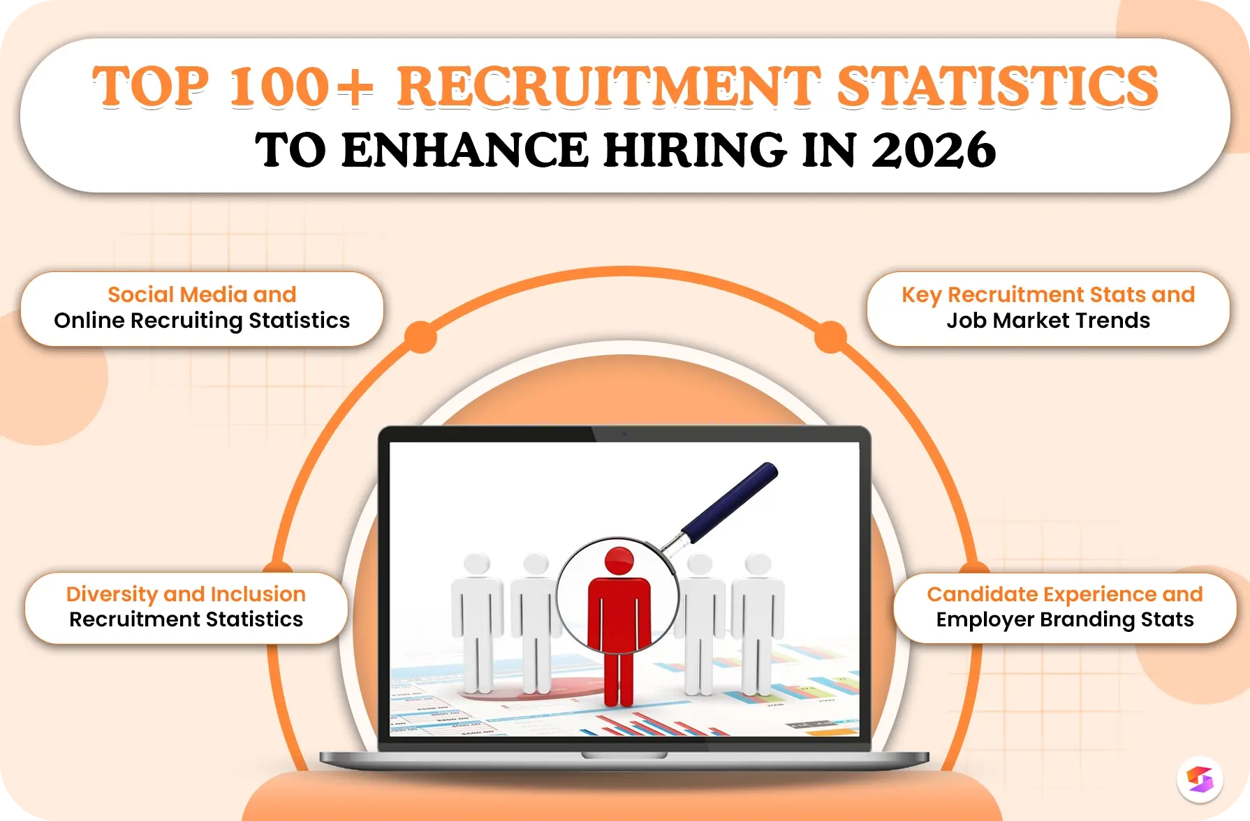 Top 100+ Recruitment Statistics to Enhance Hiring in 2026