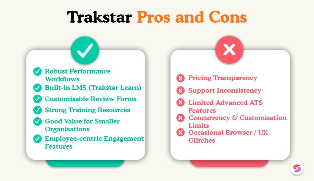 trakstar-reviews