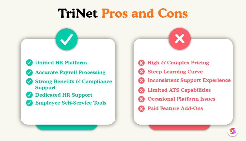 trinet-reviews