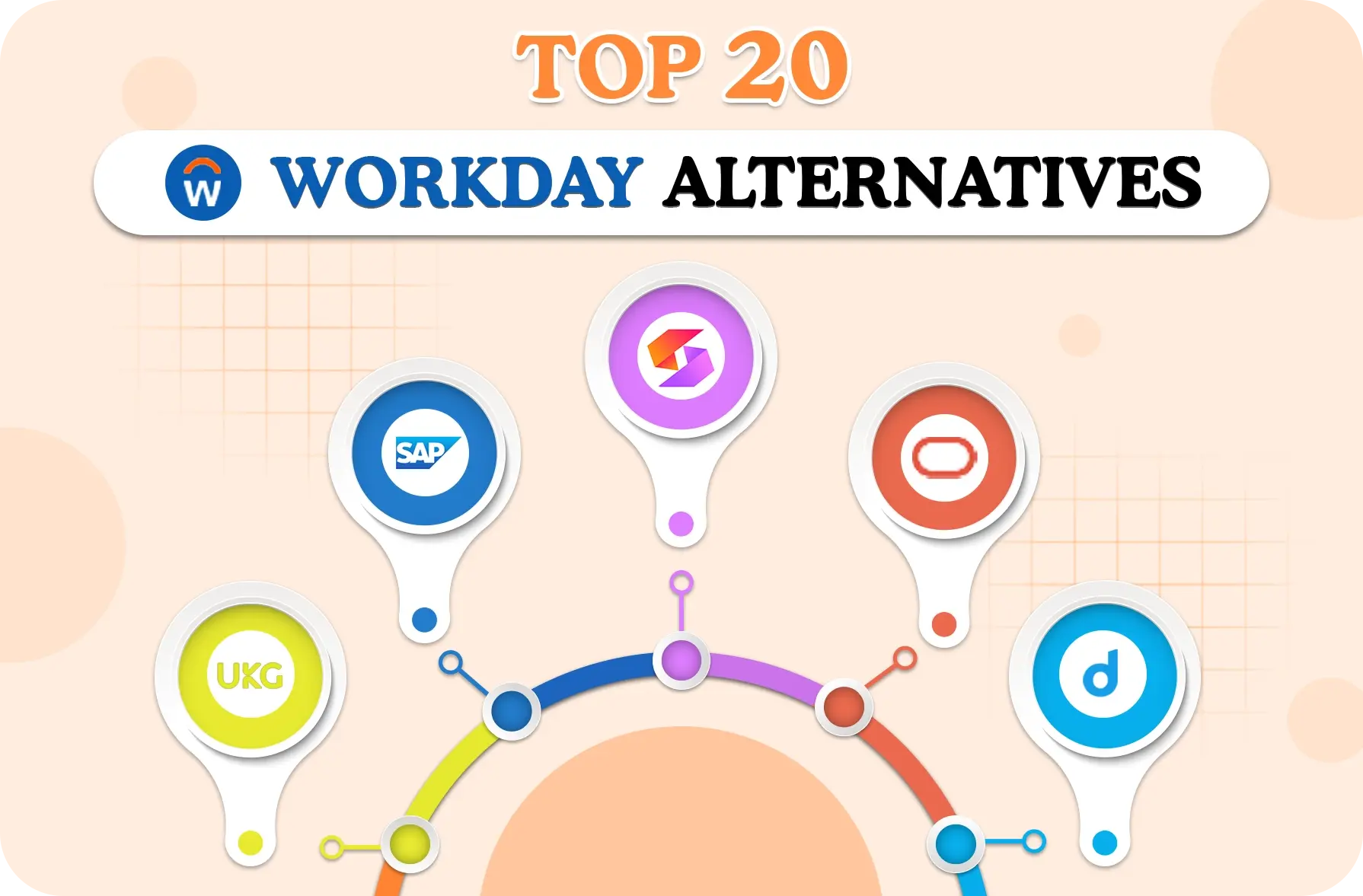 Top 20 Best Workday Alternatives and Competitors in 2026