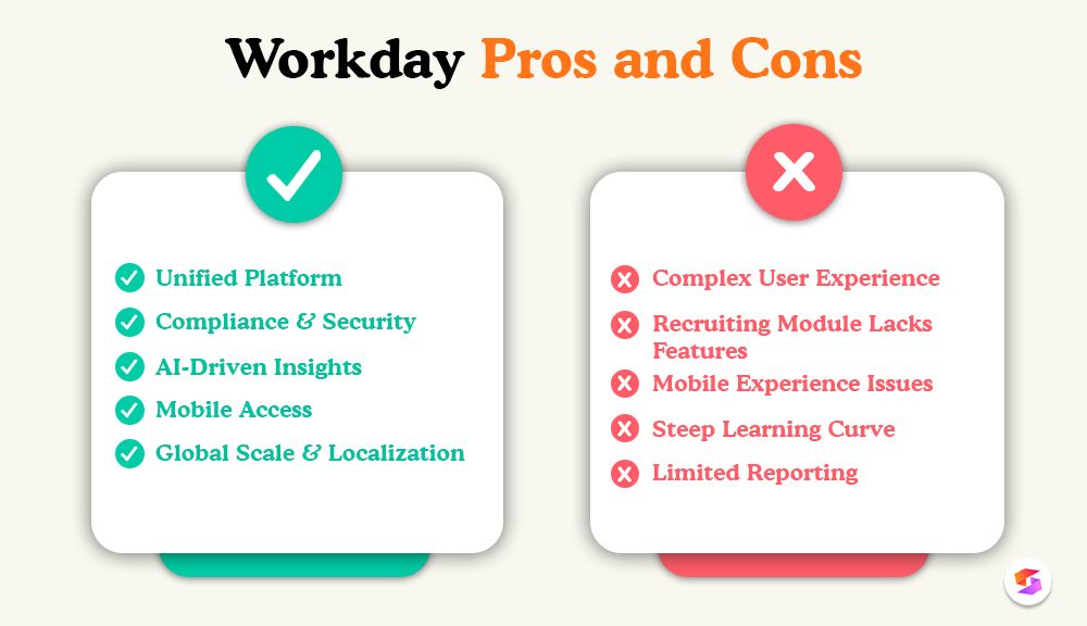 workday-hcm-reviews