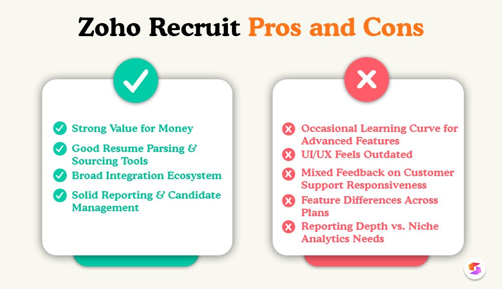 zoho-recruit-reviews